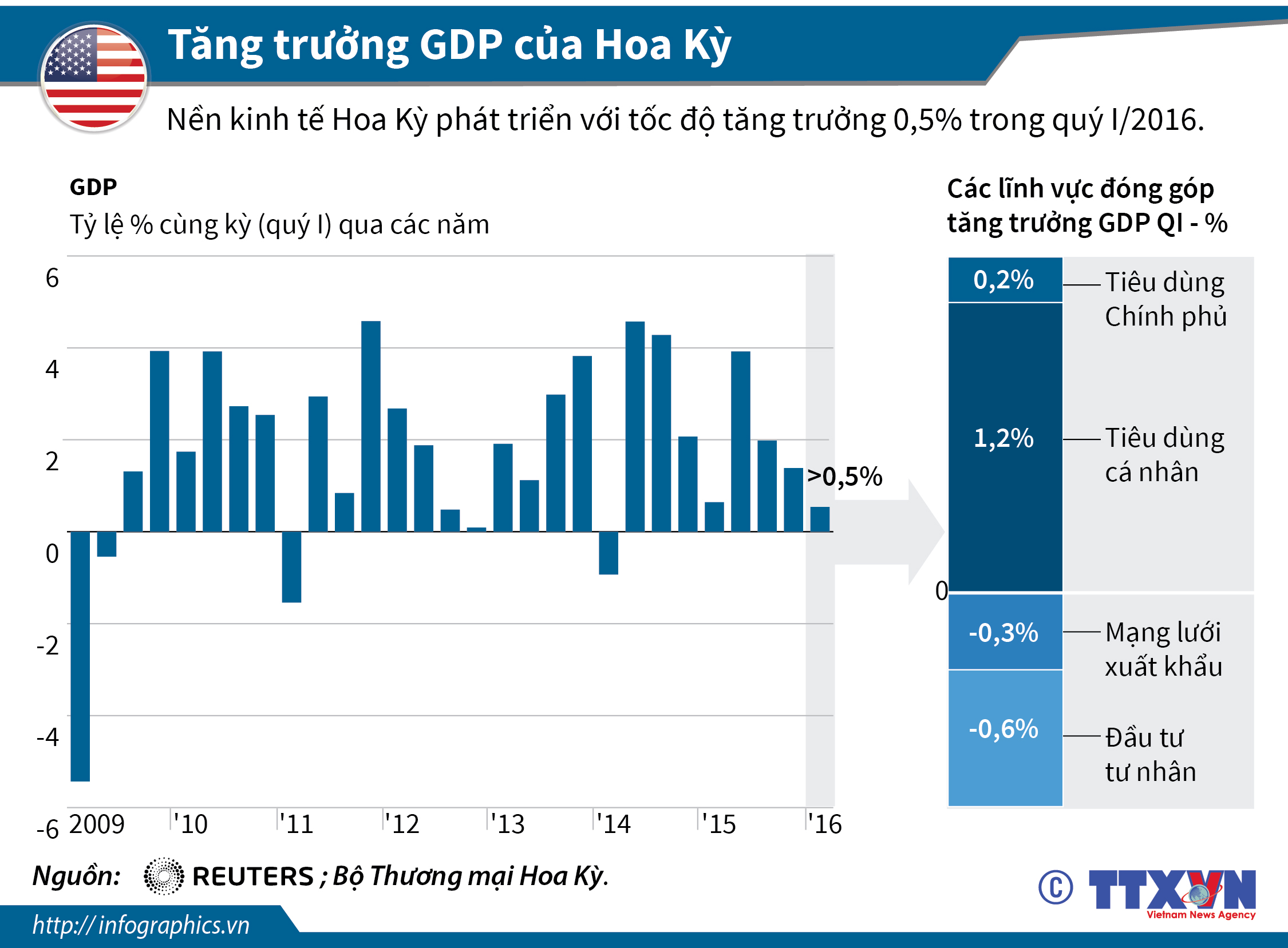 Chiến lược giao dịch tin tức Forex: Bí quyết phân tích và đặt lệnh an toàn