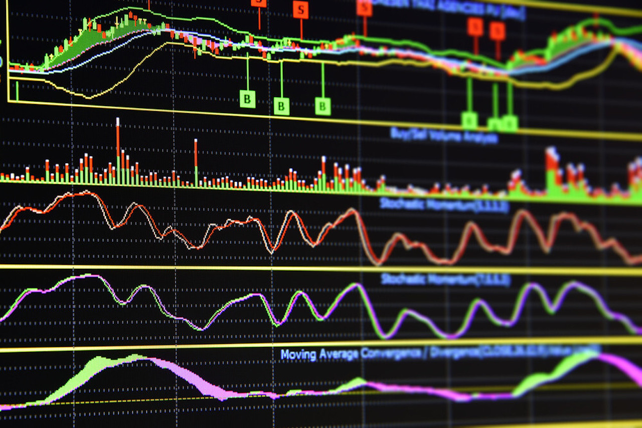 So sánh và lựa chọn các chỉ báo kỹ thuật phù hợp trong giao dịch Forex