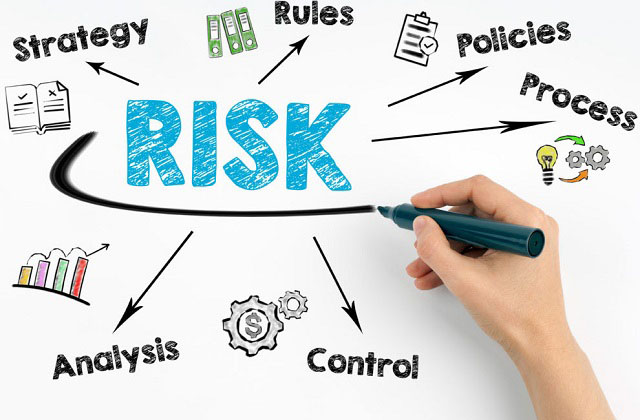 Minh họa về các yếu tố quản lý rủi ro trong giao dịch Forex bao gồm stoploss takeprofit và position sizing