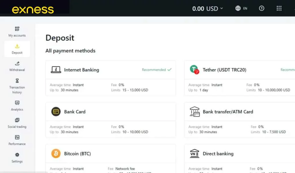 Giao diện rút tiền từ Exness về ngân hàng Vietcombank minh họa các bước điền thông tin