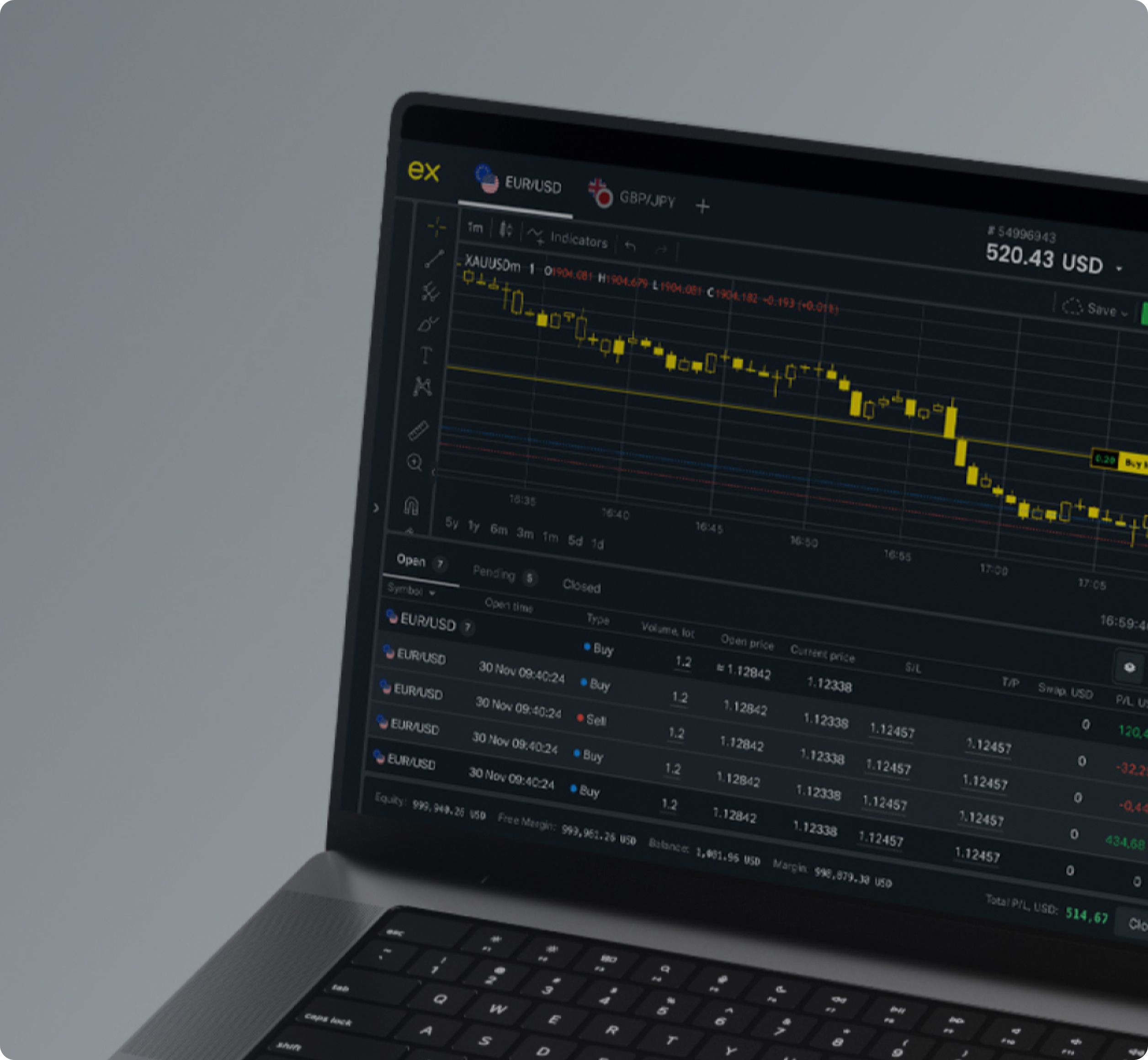 Giao diện một nền tảng giao dịch demo Forex trên máy tính hiển thị biểu đồ giá và các công cụ phân tích kỹ thuật